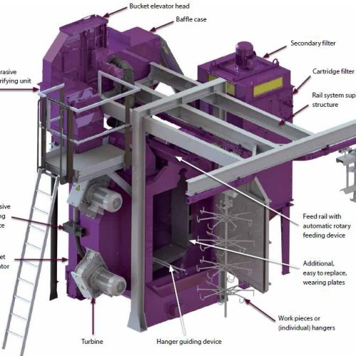 Hook type shot blasting 3